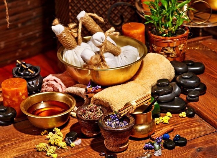 Best Ayurvedic Clinic in Dehradun